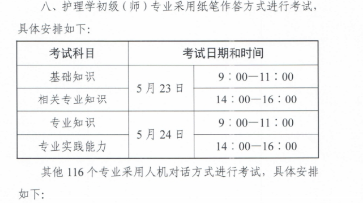 2020年度卫生资格考试时间公布(图1) 2020年度卫生资格考试时间公布(图1)